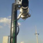 Instalações Elétricas - Analisadores